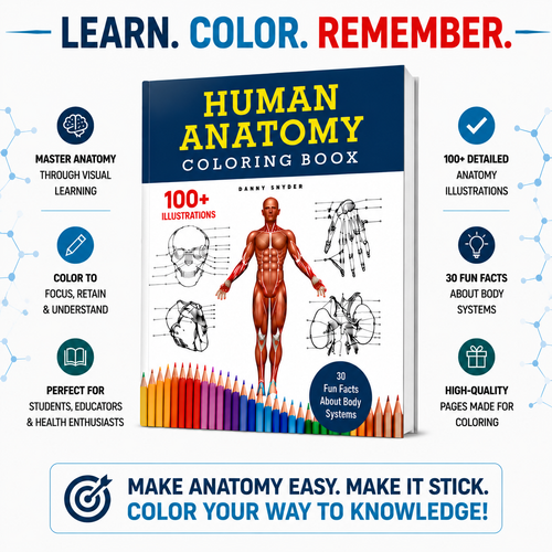Human Anatomy Coloring Book